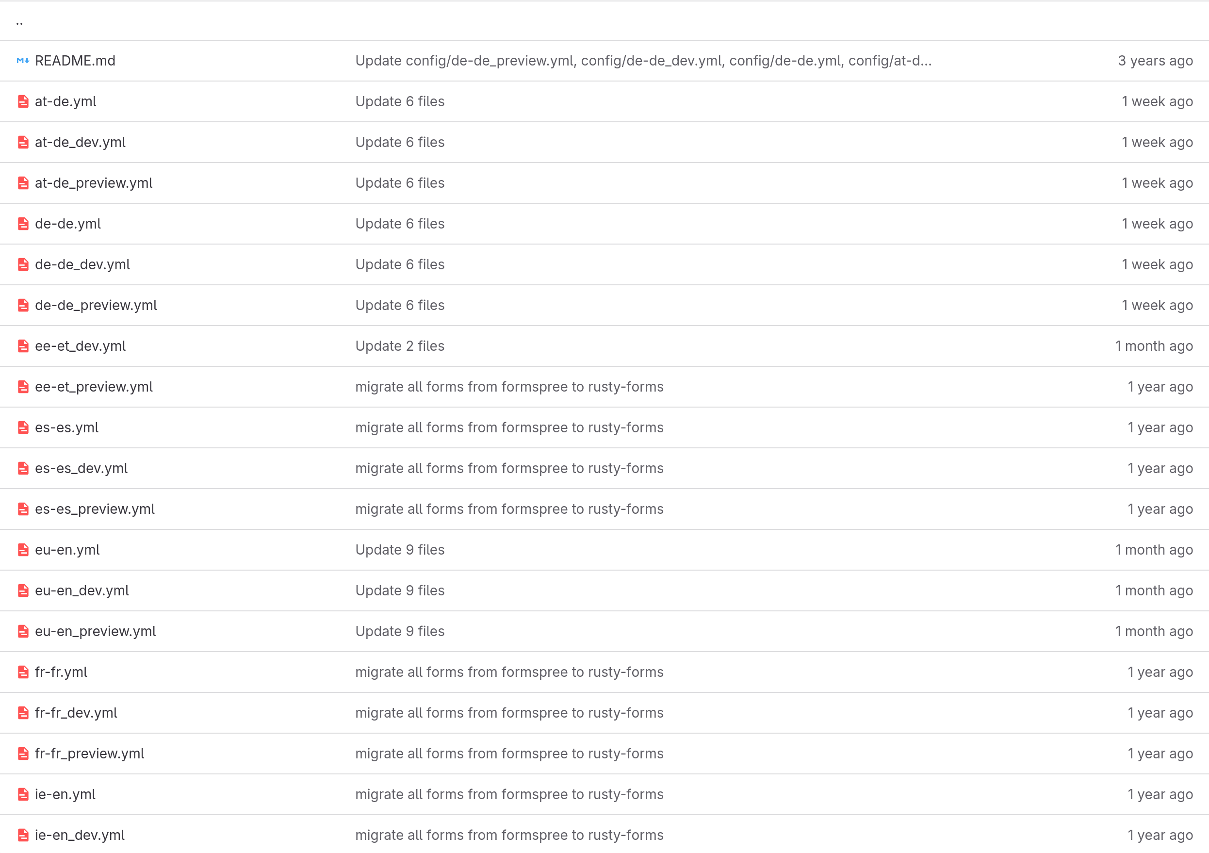 Jekyll: Publish Globally at Near-Zero Cost