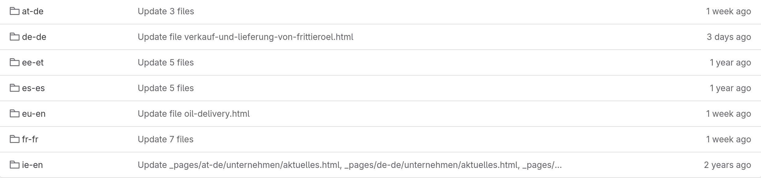 Jekyll: Publish Globally at Near-Zero Cost